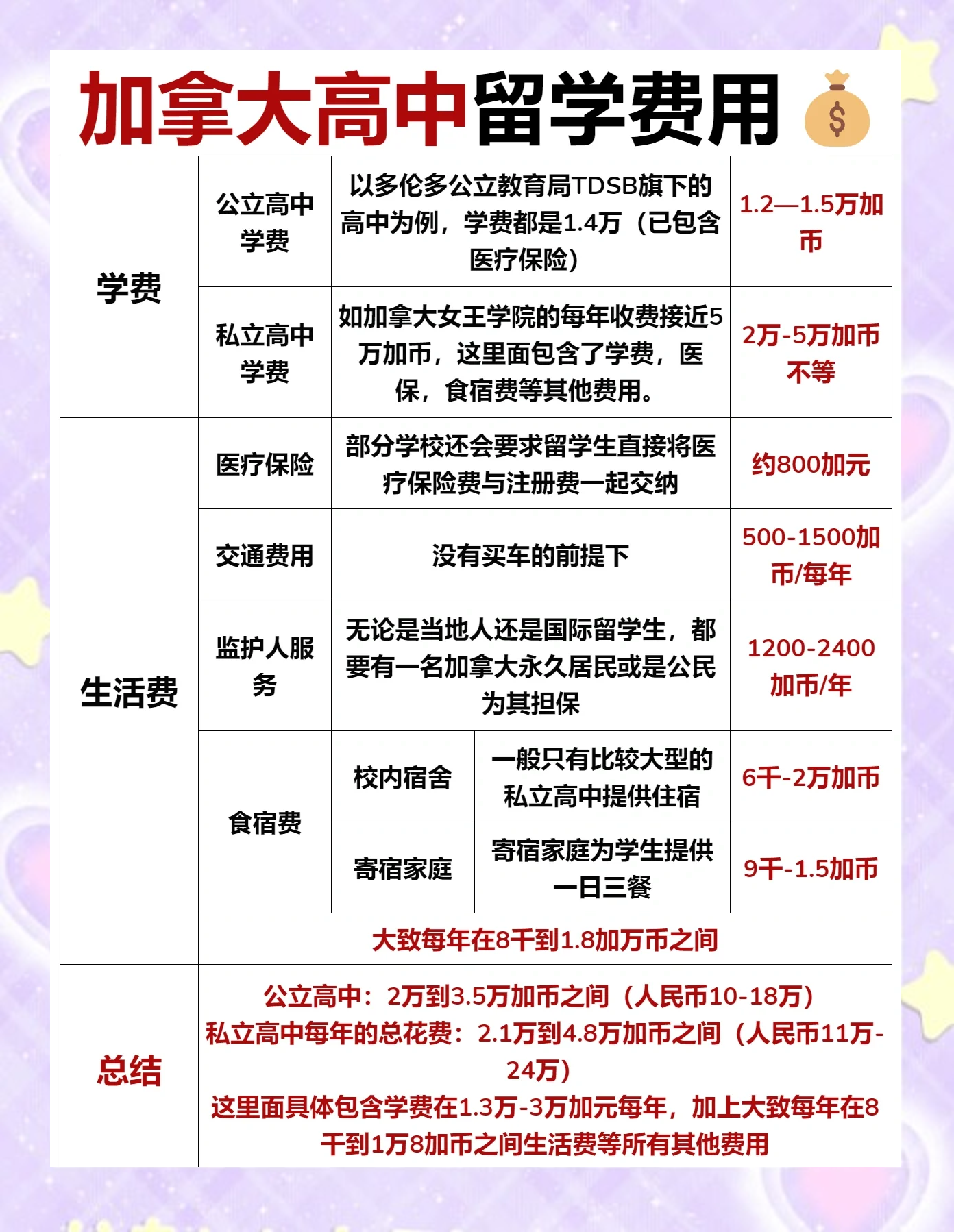 迅雷