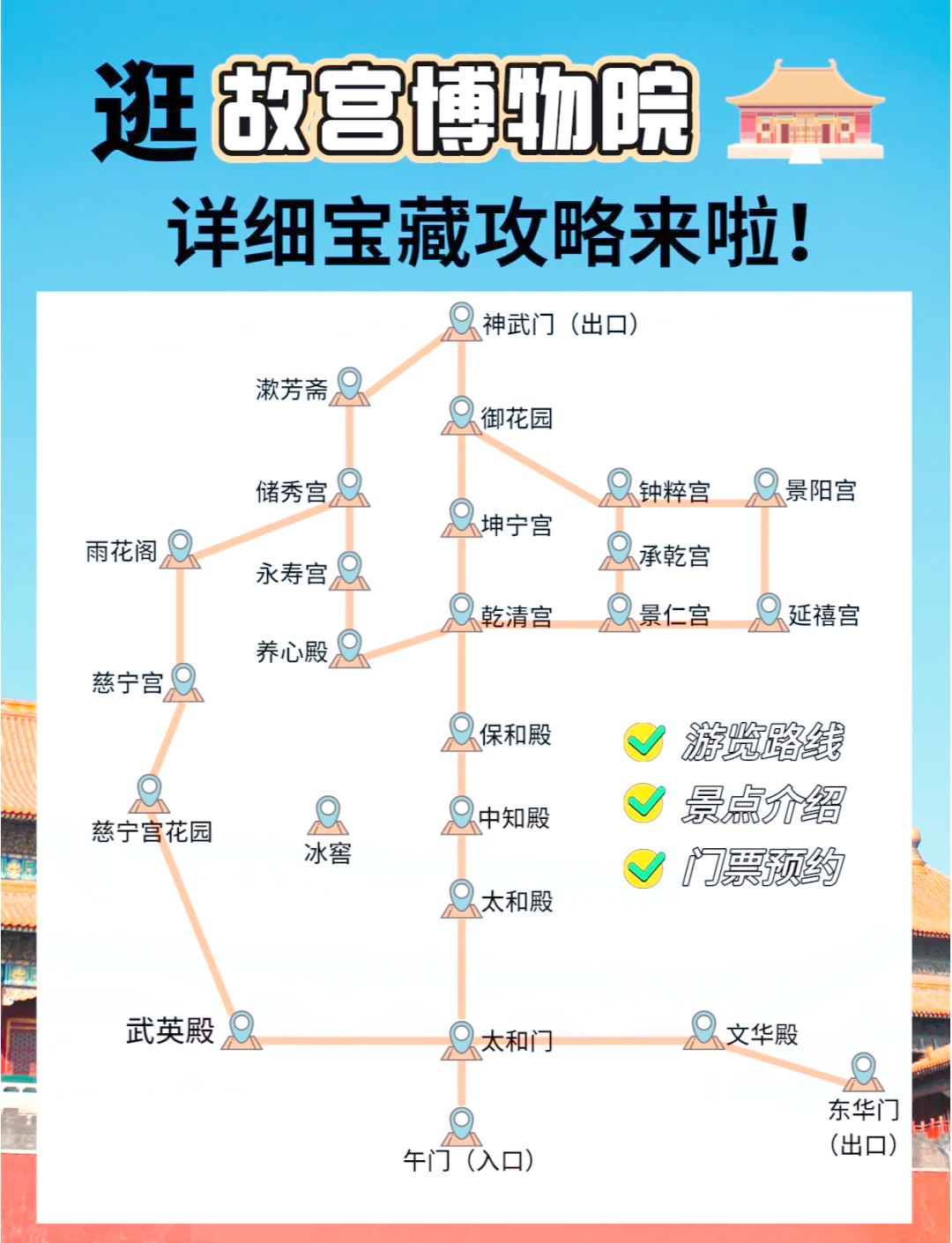 故宫几点关门
